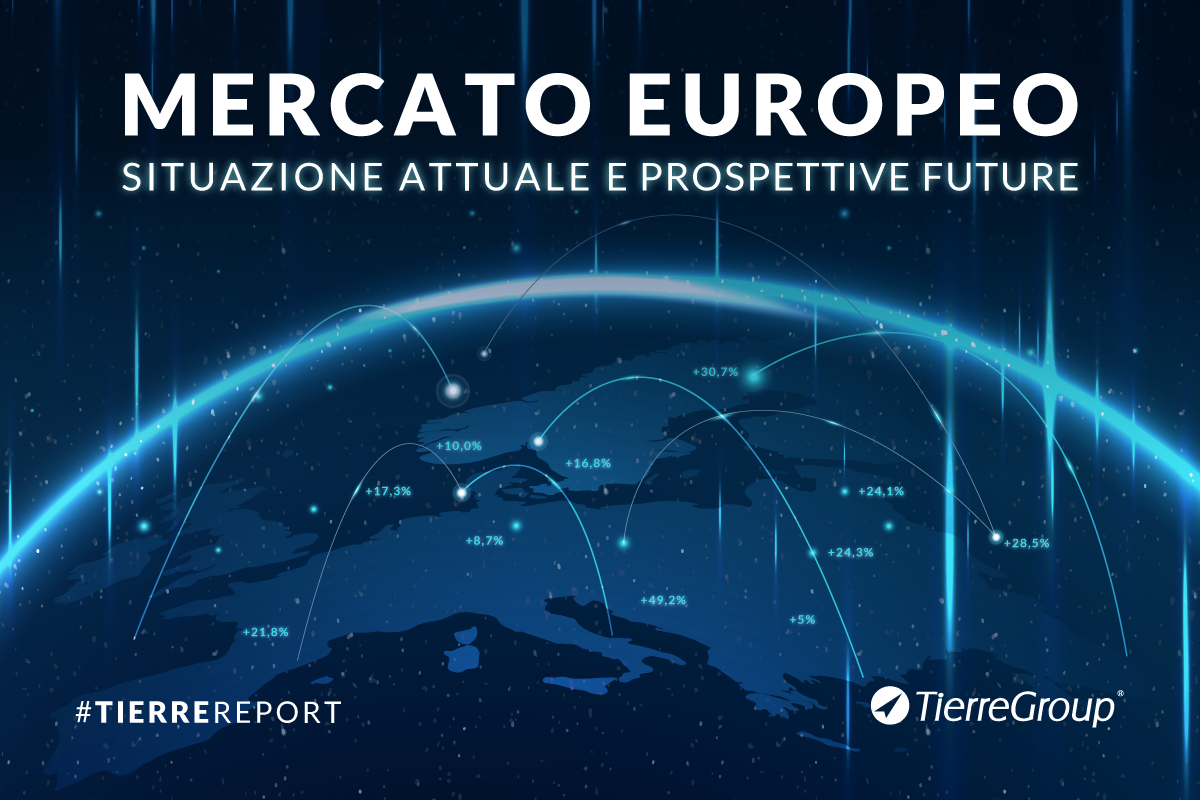 Mercato europeo: situazione attuale e prospettive future