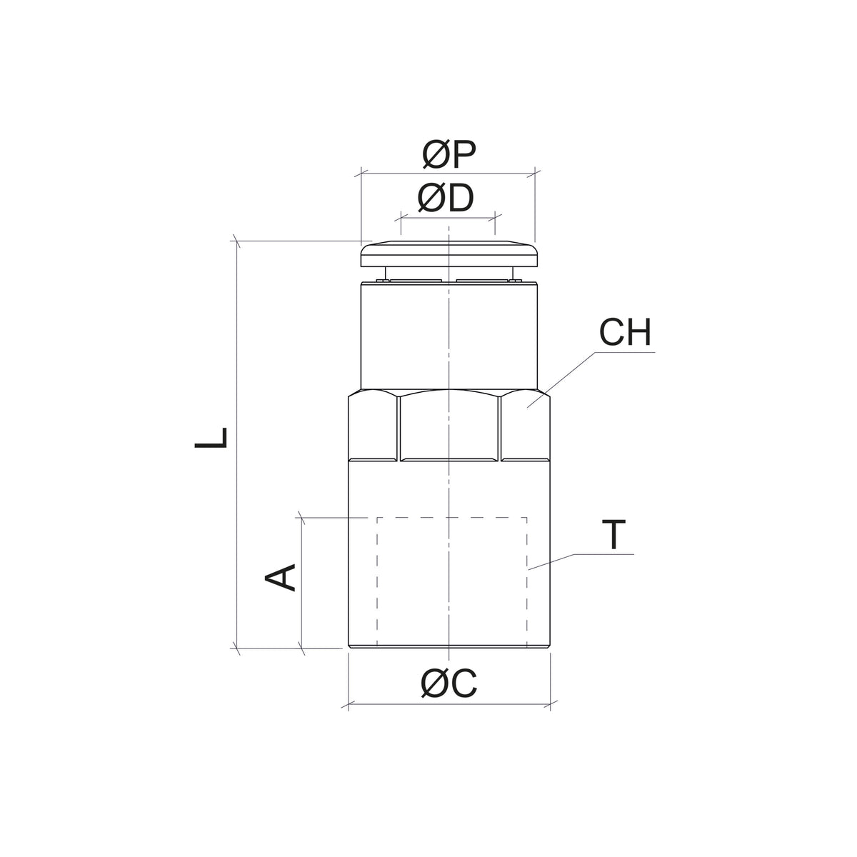 OTRCF-G